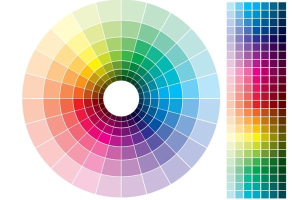 What is CMYK Printing?