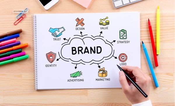 The Ultimate Guide to Create a Brand Identity