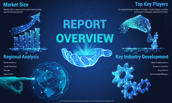 In Vitro Fertilization Market Growing Business Factors 2022: Industry Trends, Share, Size, Growth, Opportunity and Forecast Year